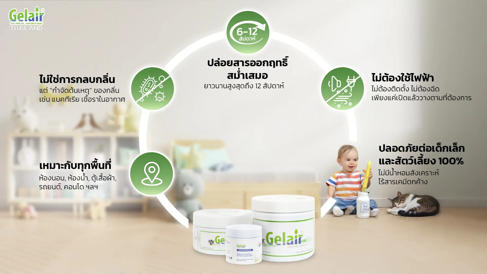 Gelair ลดกลิ่นอับ