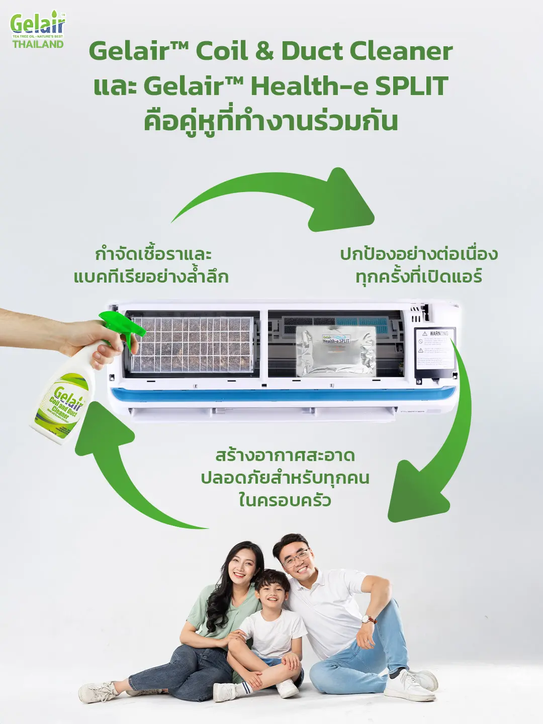 ปัญหาแอร์บ้านไทยและวิธีแก้ด้วย Gelair™