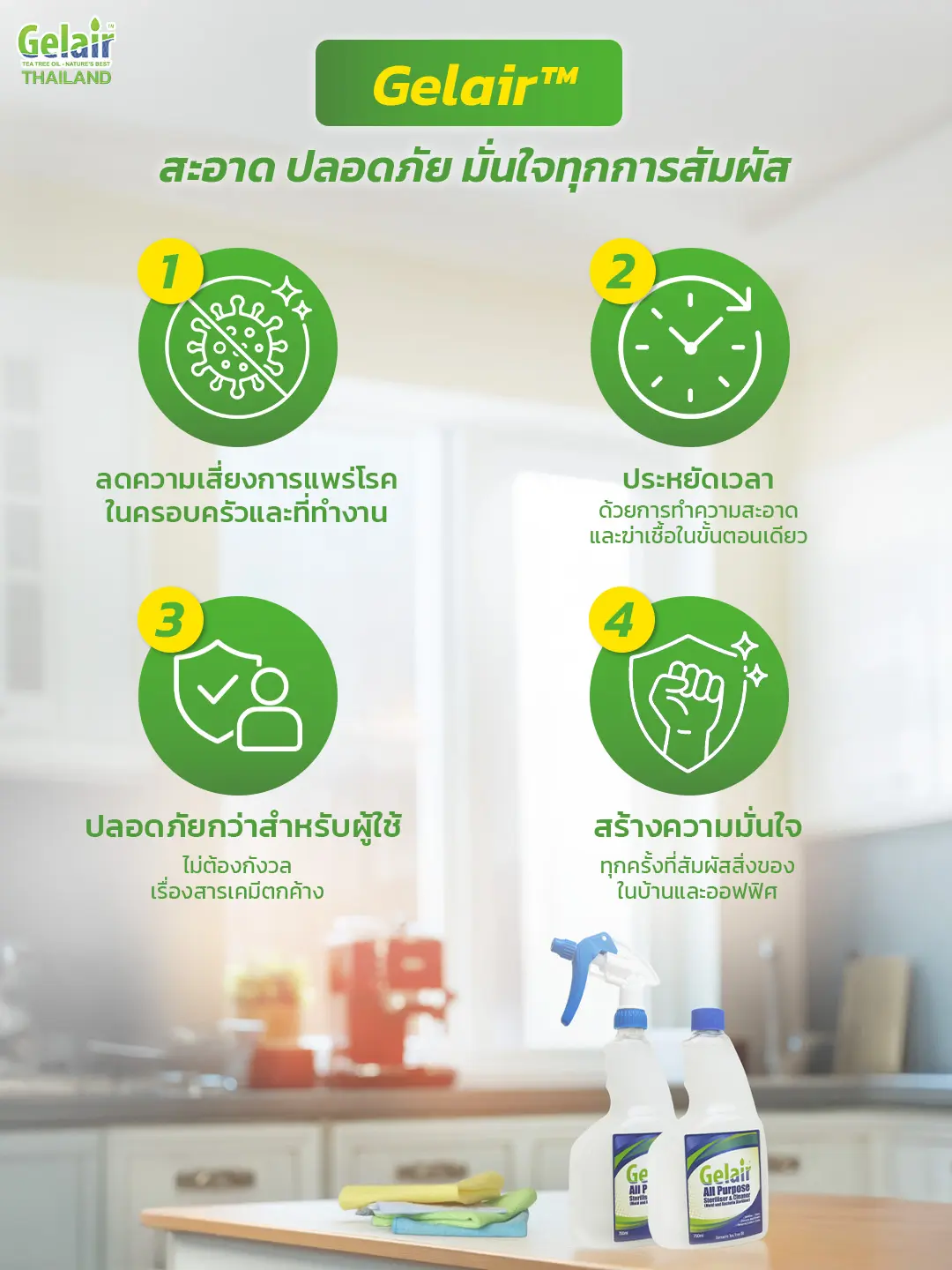 Gelair น้ำยาฆ่าเชื้ออเนกประสงค์ ลดความเสี่ยงการแพร่โรค ปลอดภัย ใช้ง่าย เหมาะกับบ้านและออฟฟิศ